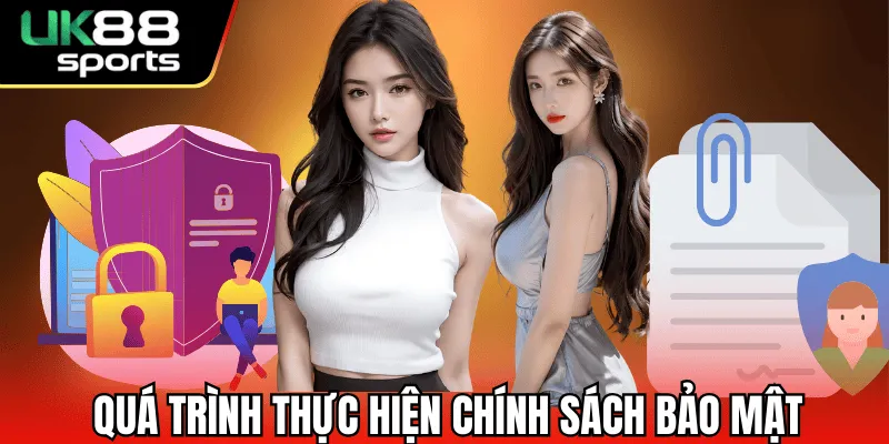 Quy trình để thực hiện chính sách bảo mật