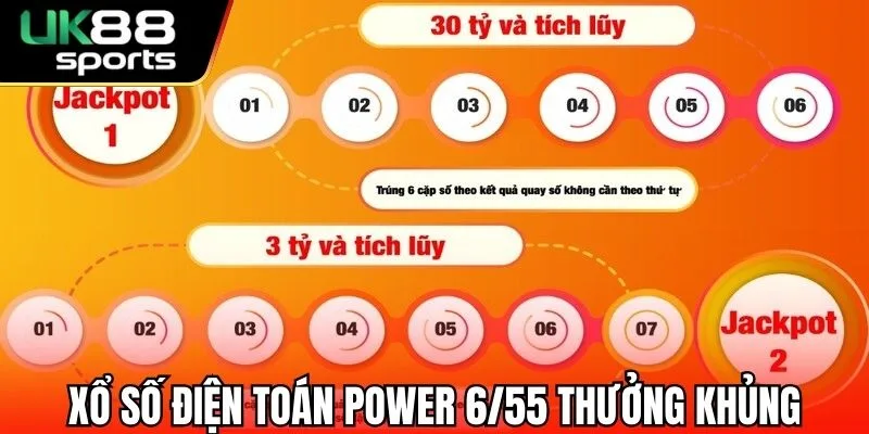 Xổ Số Power 6/55 - Hé Lộ Mẹo Săn Jackpot Lớn Tại UK88 1 XS điện toán Power 6/55 thưởng khủng